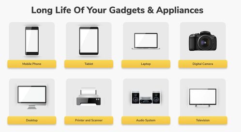 Onsitego 獲 1900 萬美元 B 輪融資，推動電子設備售后服務期限延長